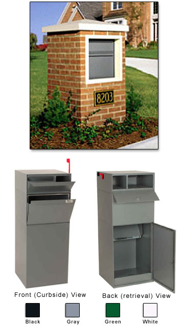 Locking Mail<BR>and Package Drop